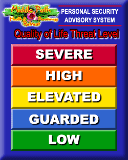 Iridology will let you know where you stand with threats to your quality of life