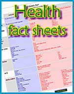 Useful facts on Nutrition, Vitamins, Minerals, food additives available to download as printable fact sheets